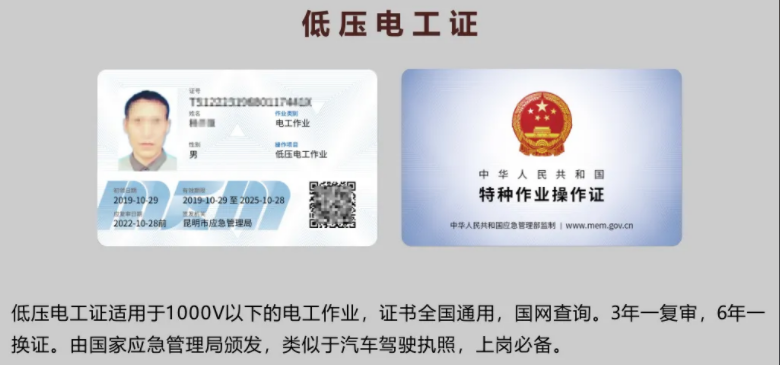 2025低壓電工證辦理流程